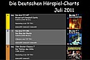 Hier geht es zu den aktuellen Deutschen Hörspiel-Charts ...