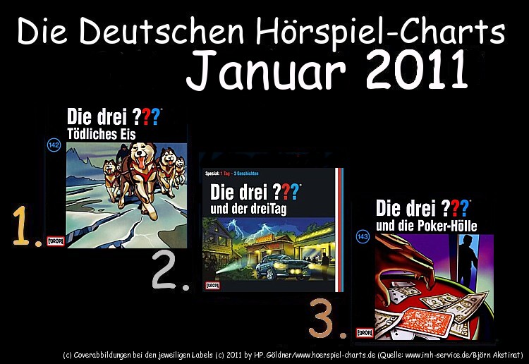 Die Deutschen Hörspiel-Charts Januar 2011 ...