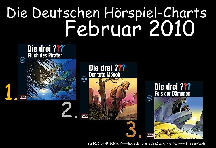 Die Deutschen Hörspiel-Charts Februar 2010 ...