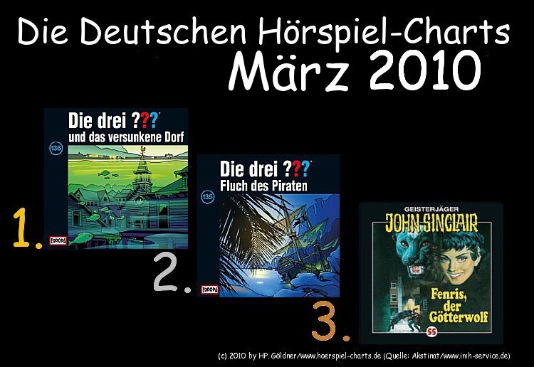 Die Deutschen Hörspiel-Charts März 2010 ...