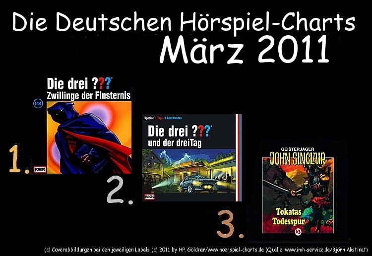 Die Deutschen Hörspiel-Charts März 2011 ...
