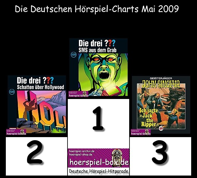 Die Deutschen Hörspiel-Charts Mai 2009 ...