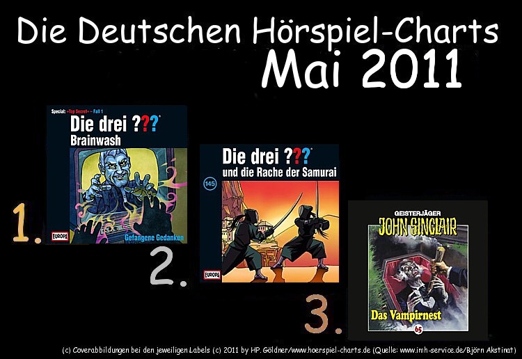 Die Deutschen Hörspiel-Charts Mai 2011 ...