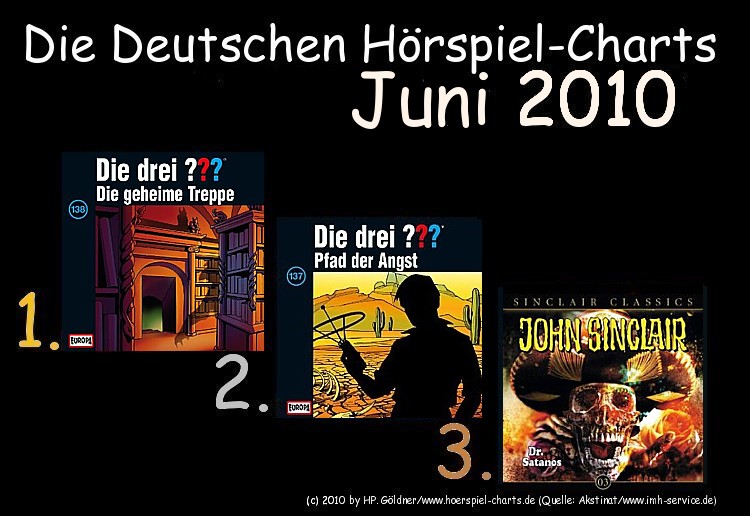 Die Deutschen Hörspiel-Charts Juni 2010 ...