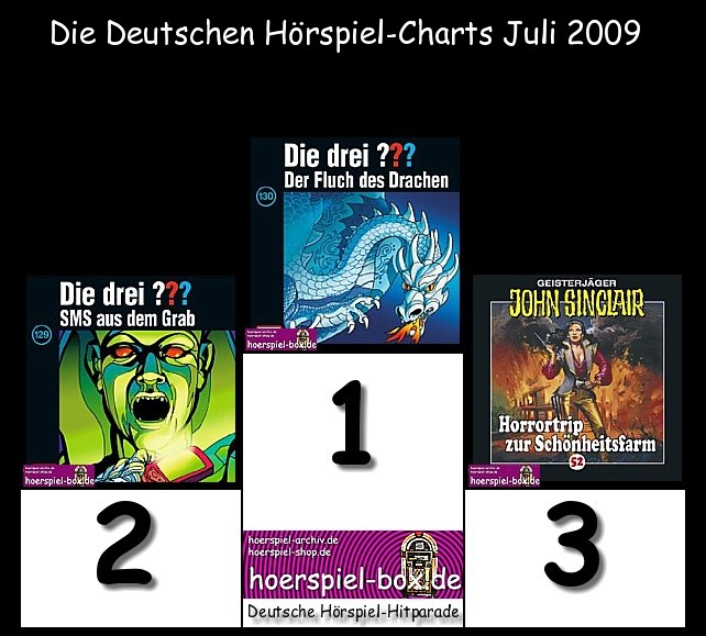 Die Deutschen Hörspiel-Charts Juli 2009 ...