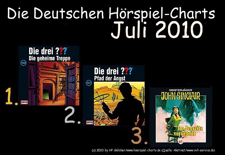 Die Deutschen Hörspiel-Charts Juli 2010 ...