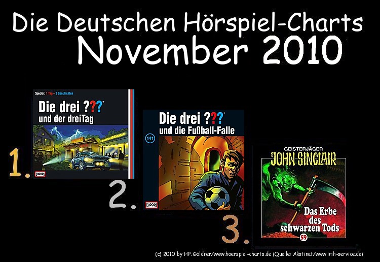 Die Deutschen Hörspiel-Charts November 2010 ...
