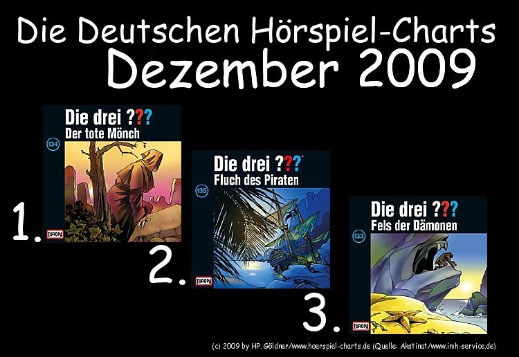 Die Deutschen Hörspiel-Charts Dezember 2009 ...