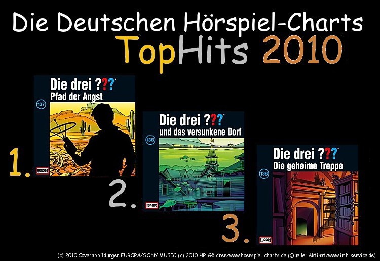 Die Deutschen Hörspiel-Charts TopHits 2010 ...